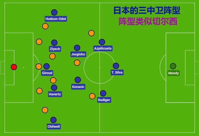 虽然首回合战成1-1平，但巴萨在第二回合以4-2击败那不勒斯，总比分为5-3。